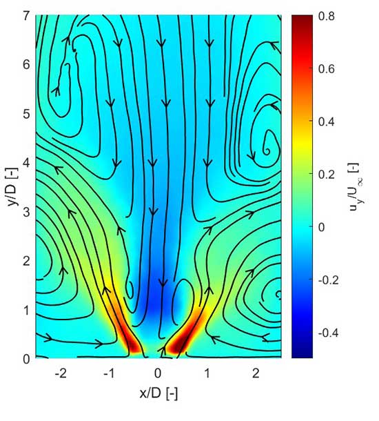Sw07_AAI10_non_reacting_